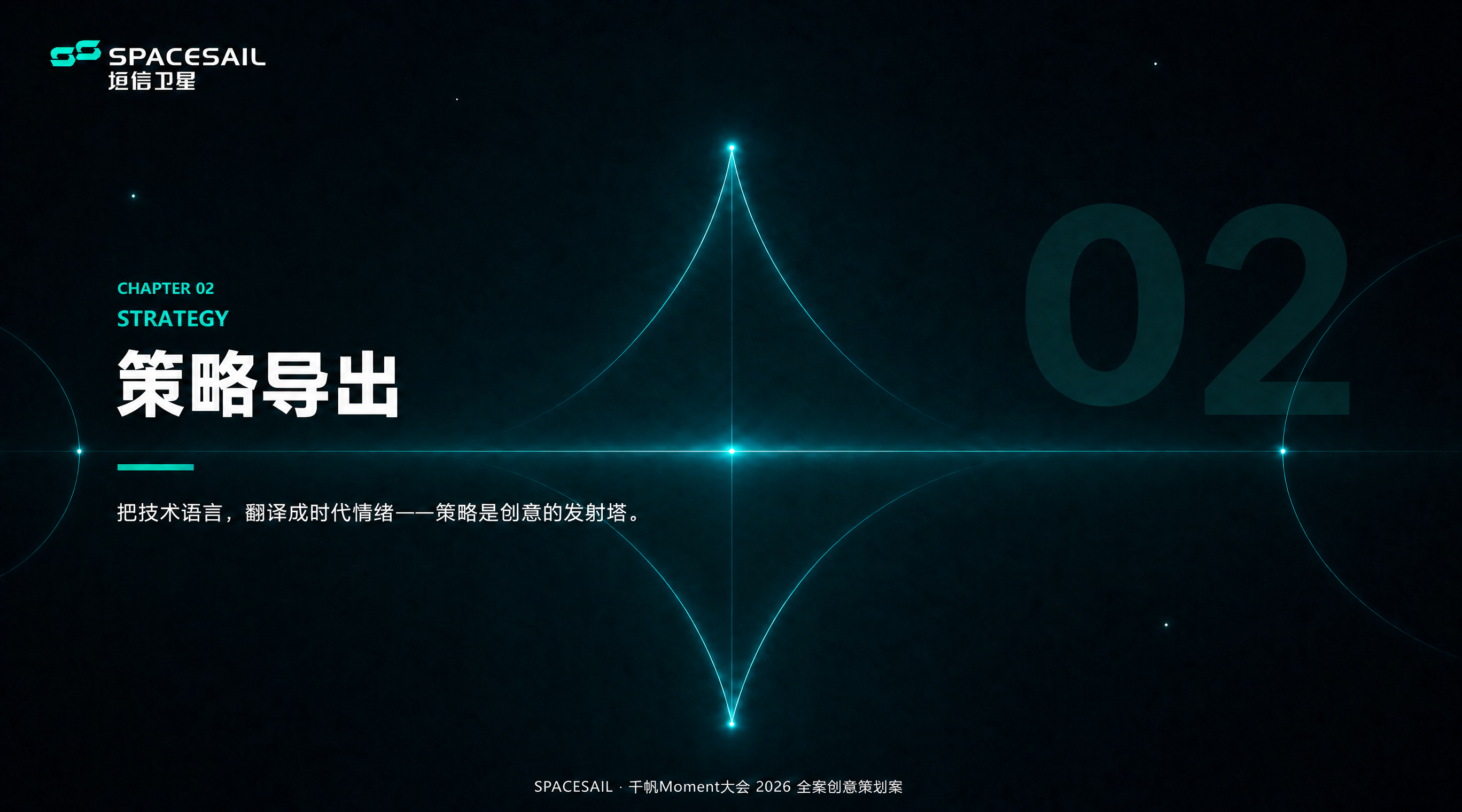 完全按照参考图1（项目管理章节页）的版式和风格，重新设计第2章… - 图片创意预览