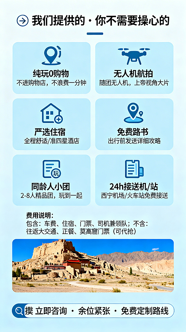 青甘大环线旅行服务说明页，页面标题“✅ 我们提供的 · 你不需要操心的”，版式为2x2网格图标卡片：第一行纯玩0购物：不进购物店，不浪费一分钟；无人机航拍：随团无人机，上帝视角大片；第二行严选住宿：全程舒适/准四星酒店；免费路书：出行前发送详细攻略；第三行同龄人小团：2-8人精品团，玩到一起；24h接送机/站：西宁机场/火车站免费接送；下方费用说明：包含：车费、住宿、门票、司机兼领队；不含：往返大交通、正餐、莫高窟门票（可代抢）；底部行动呼吁：📞 立即咨询 · 余位紧张 · 免费定制路线，底部搭配一张西北风景小图作为装饰，设计简约清晰