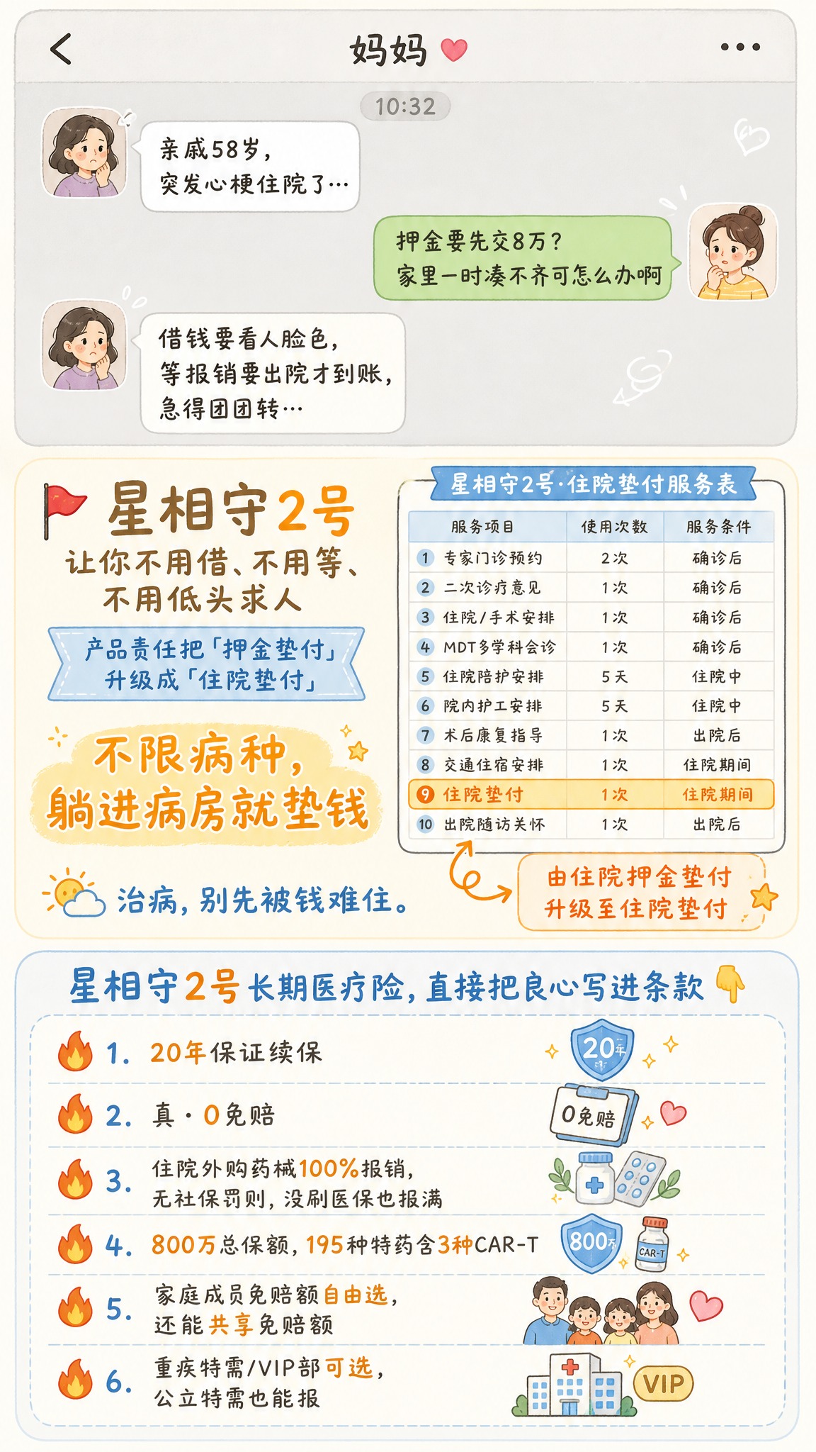 清新手绘风格的朋友圈海报，竖版构图，适当留白，整体色调温暖治愈… - 图片创意预览