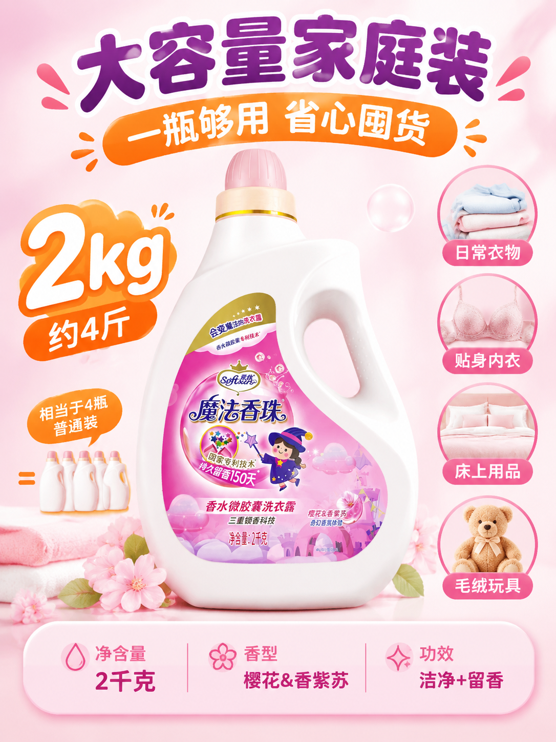[主图-5] 规格与价值决策图，突出大容量家庭装的性价比和囤货… - 图片创意预览