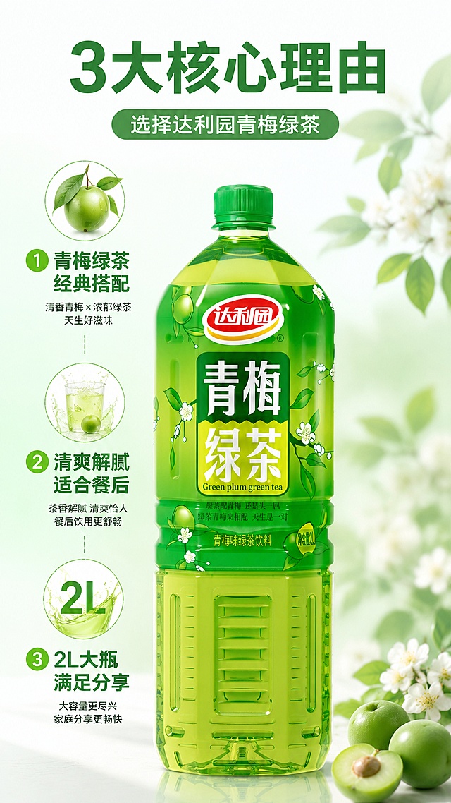 [第6屏] 达利园青梅绿茶卖点拆解详情页，9:16竖版，清新风格。中部展示完整产品瓶身，左右分栏布局，列出三个核心理由：1.青梅绿茶经典搭配 2.清爽解腻适合餐后 3.2L大瓶满足分享。每个卖点配圆形小图标，圆角粗体深绿色字，整体配色保持浅绿色背景绿色文字。产品包装文字与原图一致，不遮挡主体。光影柔和通透，全局底色#f2fbf5，分辨率4K。负向提示词：产品变形，文字错乱，排版拥挤，颜色偏差