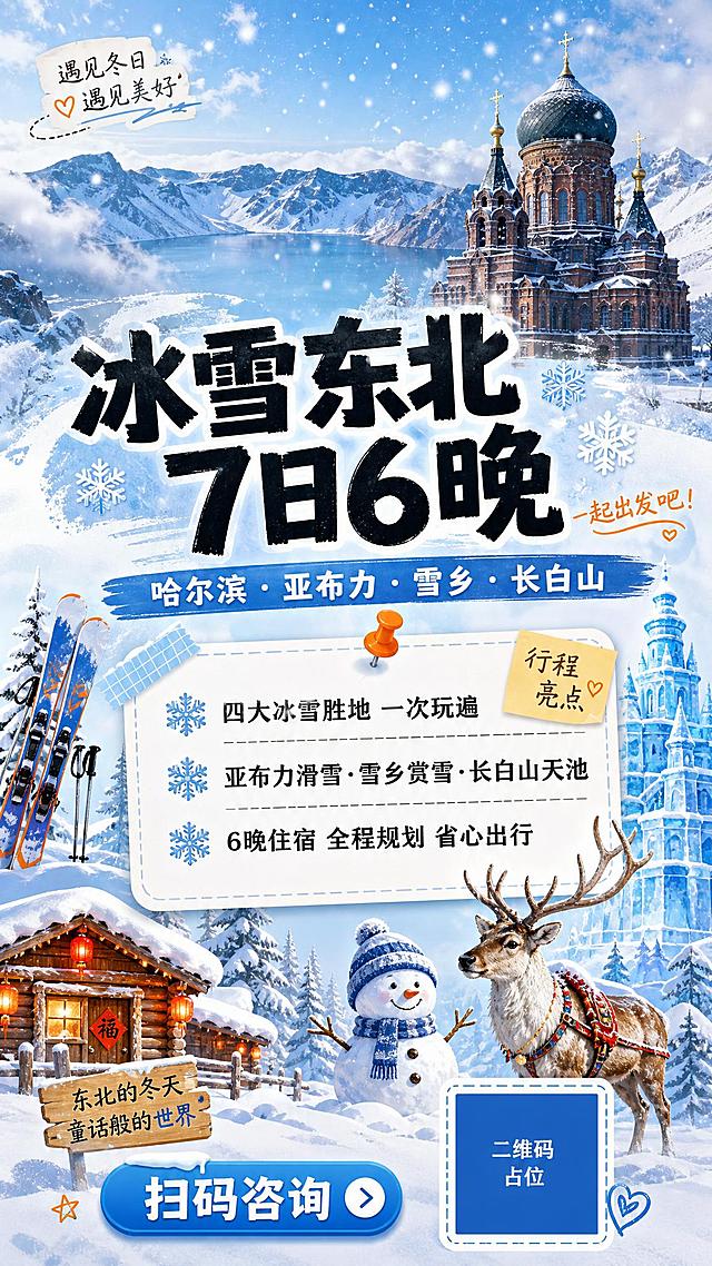 一张竖版旅游宣传海报，9:16比例，实景手账攻略风格，主题是东北冰雪之旅。画面顶部是被白雪覆盖的长白山天池远景与哈尔滨索菲亚教堂雪景的合成实景图，天空飘着雪花，蓝白冷色调为主。中部偏上位置用粗黑体大字写主标题"冰雪东北 7日6晚"，下方副标题"哈尔滨 · 亚布力 · 雪乡 · 长白山"。中部用手账风格的白色圆角卡片罗列三条行程亮点："四大冰雪胜地 一次玩遍"、"亚布力滑雪·雪乡赏雪·长白山天池"、"6晚住宿 全程规划 省心出行"，每条前面有小雪花图标。卡片周围装饰手绘风格的滑雪板、雪屋、冰雕、驯鹿等小元素，还有胶带、图钉、便签等手账装饰。底部有一个蓝色圆角按钮写着"扫码咨询"，旁边放一个纯色方块二维码占位符，方块中央标注"二维码占位"文字。整体配色以冰蓝、雪白为主，点缀少量暖橙色增加活力，氛围清新梦幻充满冬日感，排版精美层次分明，超高清画质。画面中所有信息区域、卡片、列表必须填充完整合理的内容，不得出现空白框或待填写区域。画面中所有数字必须精确渲染，不得错位、遗漏或编造。