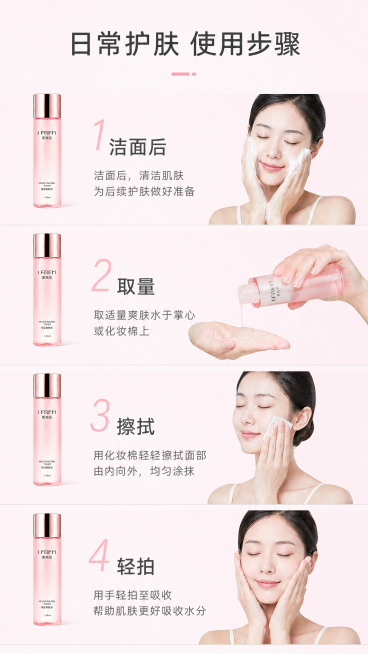 [第4屏] 四步使用流程，顶部标题"日常护肤 使用步骤"，竖向分四块：1洁面后、2取量、3擦拭、4轻拍，每块都带小尺寸【图1】产品保持外观一致。浅粉背景浅灰分隔，文字清晰。9:16竖版，4K。负向提示预览效果