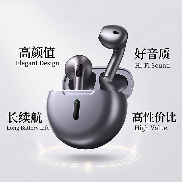基于现有蓝牙耳机产品图，制作电商销售主图，保留产品主体，突出产品卖点：高颜值、好音质、长续航、高性价比，整体风格简洁高级，适合电商平台推广