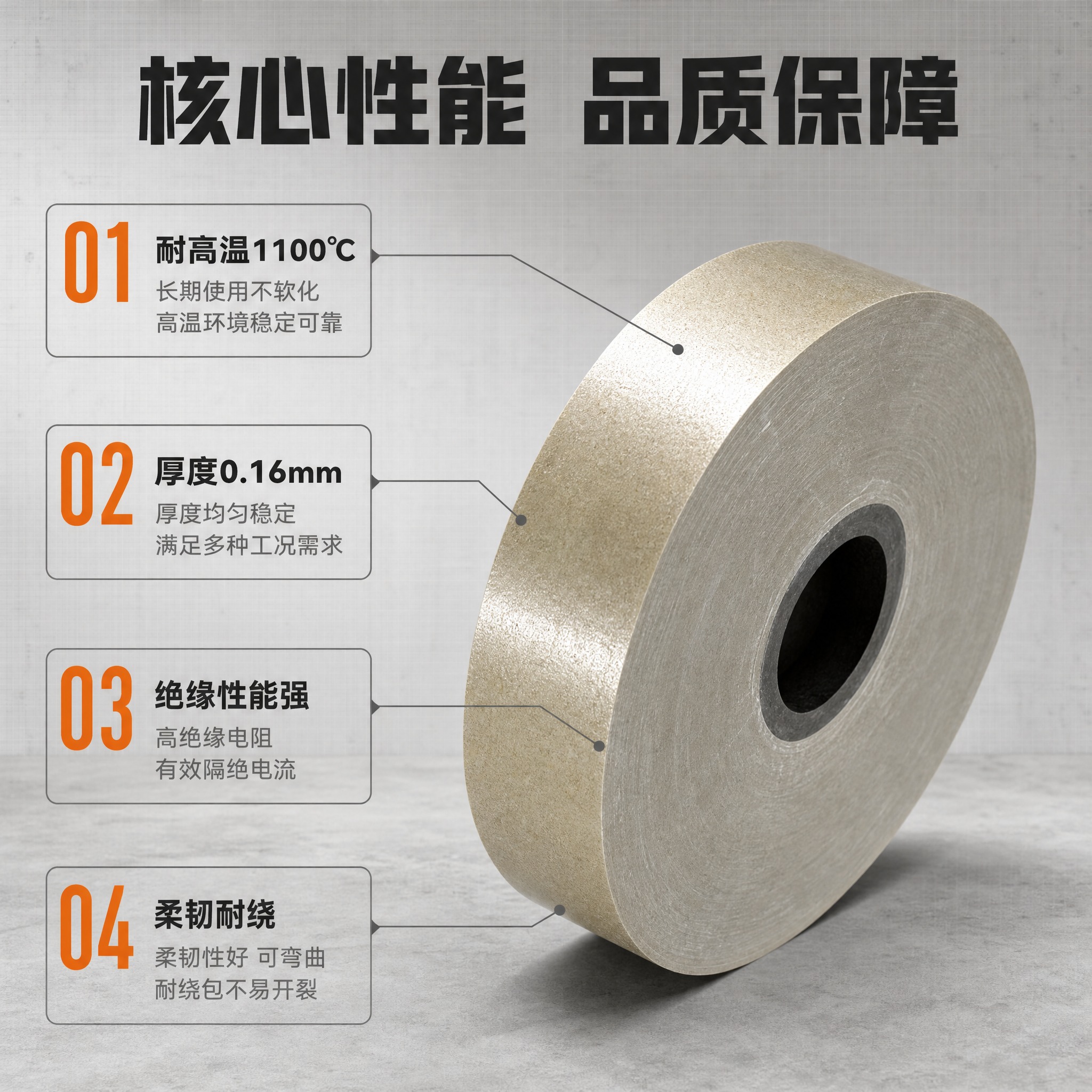 [主图-2] 金云母带 产品亮点 耐高温性能展示 核心卖点证明… - 图片创意预览