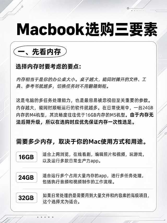 小红书笔记大字封面，配图大字，杂志海报科技风，版式精美，小红书笔记封面质感，适合信息流点击。版式骨架、分区比例、色调体系与参考图保持一致（相似度约70%），文案与配图换为用户本次内容。主标题必须完整呈现且为画面视觉中心，逐字锁定：「Macbook选购三要素」。副标题：「一、先看内存」。背景：极简黑白浅灰高级科技感背景，白色为主，浅灰渐变与细微科技线条点缀，干净留白，无任何水印。标题排版：扁平超粗黑体/sans，黑色大字，科技感简洁现代，主标题居中偏上，副标题用椭圆圈出置于主标题左下方。正文内容完整保留原文字信息：「选择内存时要考虑的要点：内存相当于是你的办公桌大小。桌子越大，能同时摊开的文件、工具、参考书就越多，切换任务时不用翻箱倒柜。这是电脑的多任务处理能力，也是最容易被忽视但至关重要的参数。内存越大，能同时顺畅运行的软件就越多。在日常使用中，一台24GB内存的M4机型，其流畅度往往优于16GB内存的M5机型。由于内存无法后期升级，所以在选购时应优先保证内存一次性选足。需要多少内存，取决于你的Mac使用方式和用途。16GB 适合上网浏览，在线看剧，编辑照片和视频，玩游戏，以及运行多款日常生产力app。24GB 适合运行多个占用大量内存的app，进行多任务处理，包括执行音频和视频制作的工作流程。32GB 如果日常处理的是需要用到大量文件和内容库的高级项目，这个选择尤为适合。」其中「由于内存无法后期升级，所以在选购时应优先保证内存一次性选足。」用深灰色或黑色加粗强调。正文外框为浅灰细线圆角矩形，去除原紫色边框与背景水印。装饰：极简科技感细线点缀，克制不抢主标题。整体氛围：高级简约、黑白浅色科技感、信息清晰、专业干货。画质：高清细腻，信息层级清晰，主标题与背景强对比（浅底黑字），文字完整处于安全区内不可裁切，四周留安全边距，所有字体为简体中文，无水印。画面比例3:4，4K。图生图：严格使用用户上传图片，【图2】= 参考版式与文字内容，保留结构，替换背景配色为黑白浅灰科技风，去除水印。
