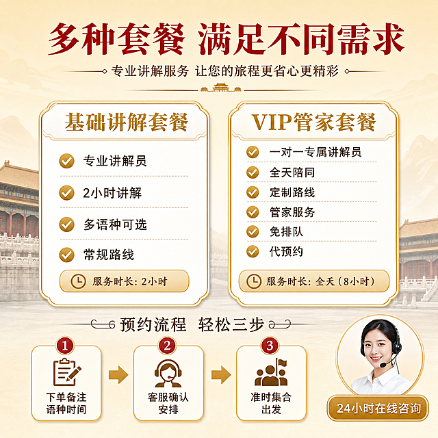 [主图-5] 套餐权益与下单说明，核心任务是讲清楚服务套餐内容和预约方式，降低购买顾虑促进转化。
[统一基调] 整体风格专业大气有文化质感，背景主色为浅米黄色渐变，标题字色为朱红色，辅助字色为深棕色，强调色为金色，字体为大气稳重的宋体标题字搭配简洁黑体说明字，字号层级分明，套餐卡片为白底金边圆角样式。
[画面] 画面中央横向排列两张套餐卡片，左边是"基础讲解套餐"，右边是"VIP管家套餐"，卡片大小一致，中间留空隙。每张卡片顶部是套餐名称，中间是权益清单（用对勾图标列出），底部是服务时长说明。基础套餐权益：专业讲解员 2小时讲解 多语种可选 常规路线。VIP套餐权益：一对一专属讲解员 全天陪同 定制路线 管家服务 免排队 代预约。卡片上方有大标题，下方有预约流程三步：1.下单备注语种时间 2.客服确认安排 3.准时集合出发。画面右下角有一个客服头像图标加"24小时在线咨询"字样。
[光影质感] 干净明亮的电商信息图质感，卡片有轻微阴影立体感，图标精致清晰，整体清爽易读。
[配色] 浅米黄背景 朱红标题 深棕正文 金色边框点缀，温暖专业有文化感。
[文字版式] 顶部大标题"多种套餐 满足不同需求"，朱红色粗宋居中。套餐卡片内标题金色粗体，权益清单深棕色黑体左对齐。底部流程三步用数字圆圈加文字，横向均匀排列。文字大小适中，信息清晰不拥挤。
[输出要求] 比例1:1，文字清晰可读，卡片排版整齐，图标精致；负向：变形 错字 模糊 杂乱 水印 平台Logo 文字溢出 排版混乱