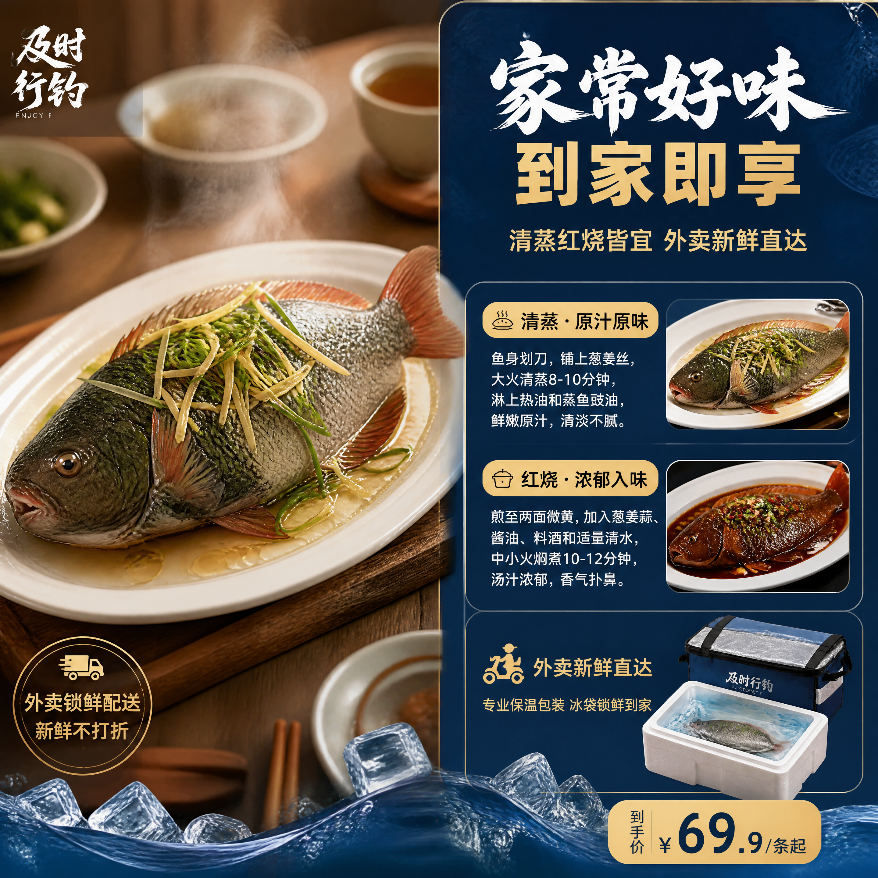 [商品] 使用【图1】彩衣鱼产品图；保留鱼身形态、颜色与鳞片结… - 图片创意预览