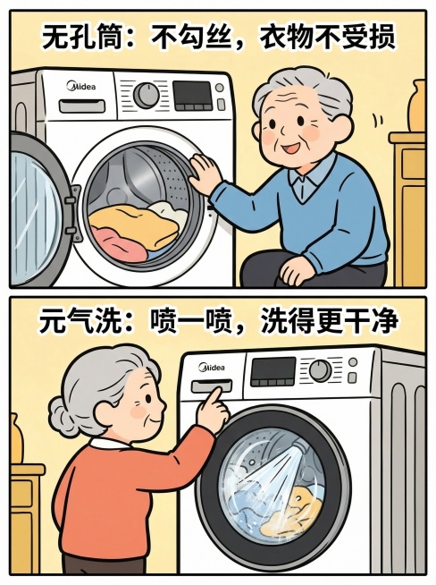 适合老年人看的两格温馨卡通漫画，分两格竖排，线条粗黑简洁，色彩明亮柔和，整体比例3:4适合小红书发布，无复杂背景。第一格：参考图中的爷爷慈祥形象，触摸美的洗衣机无孔内筒，展示衣物平整无勾丝，配大而清晰预览效果