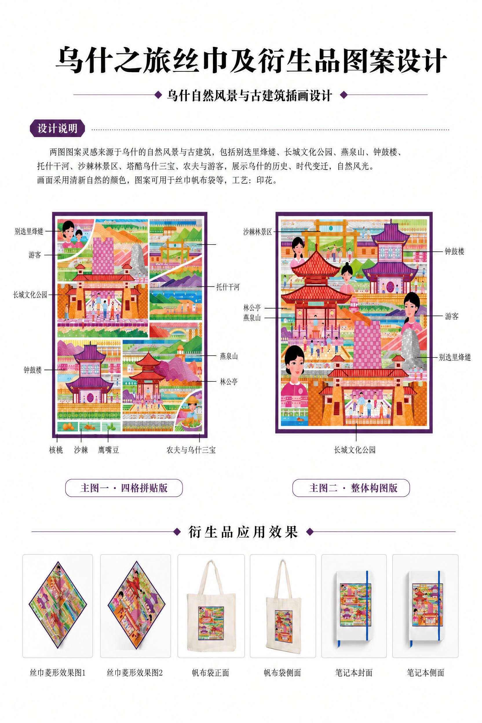 去除图片最外层的白色边框，保留内部所有文字和插画内容不变，画面… - 图片创意预览