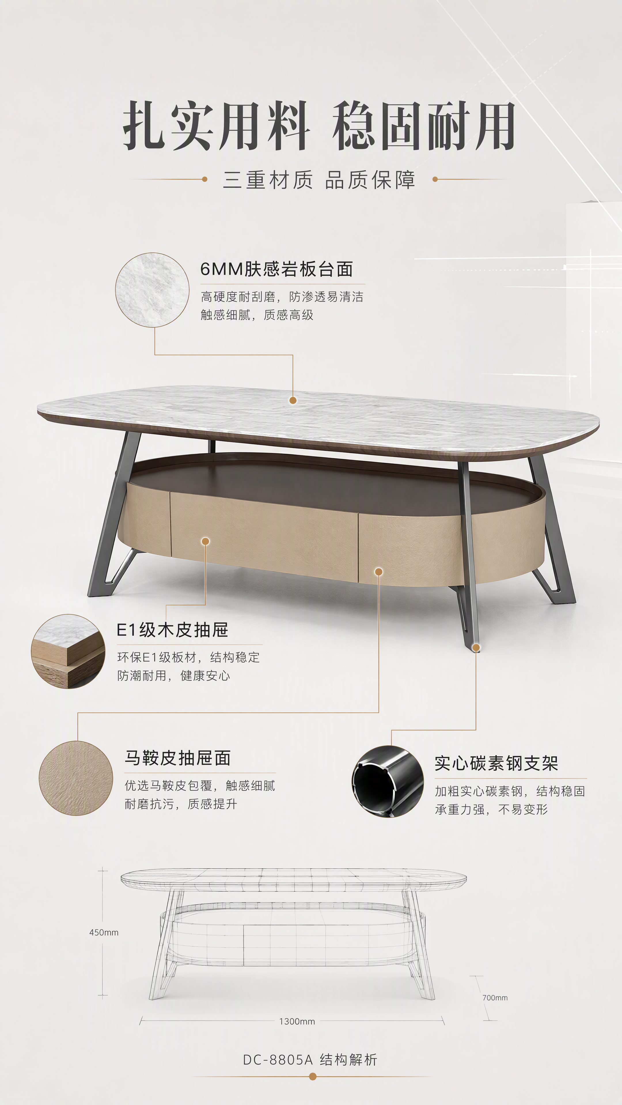 [第4张] 结构工艺页-E1级板材抽屉+马鞍皮+碳素钢底架展示… - 图片创意预览