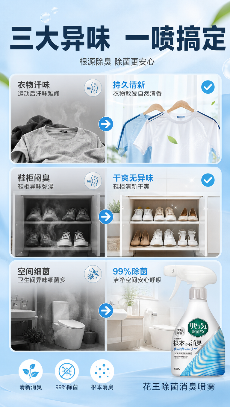 [商品] 使用【图1】右款白色瓶盖花王除菌消臭喷雾；保留瓶身结… - 图片创意预览