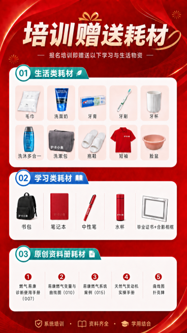 「图片1」把洗漱包、短袖、书包、笔记本、笔、水杯上的文字都改为护卡小象，字体为方正尚酷简体预览效果