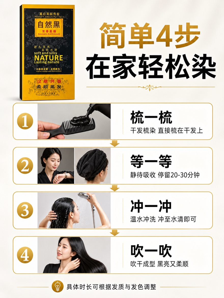 [详情页-6] 使用步骤页，4步简易操作图解，让顾客一看就懂怎… - 图片创意预览