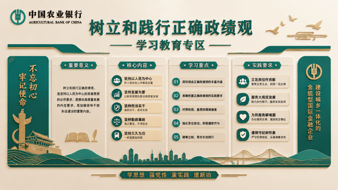 中国农业银行树立和践行正确政绩观学习教育专区文化墙，矢量雕刻风格，包含农行标识，设计庄重大气，线条清晰规整，分区排版，适合雕刻上墙，突出学习教育主题预览效果