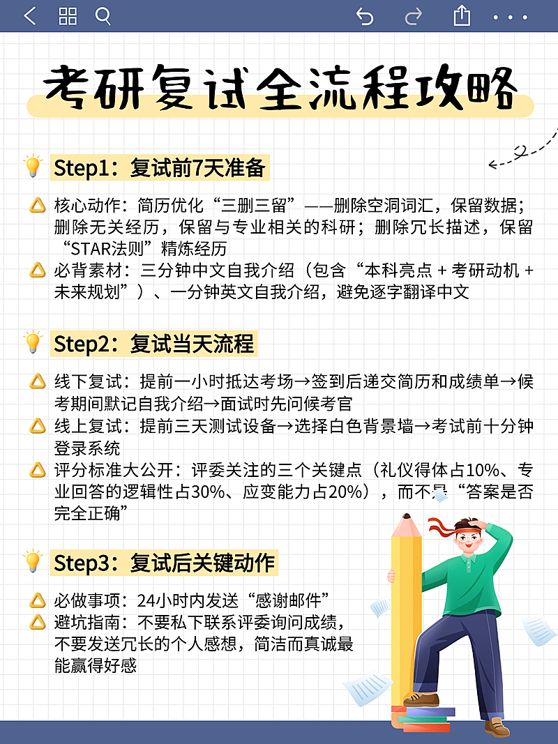 卡通考研复试攻略知识分享小红书配图