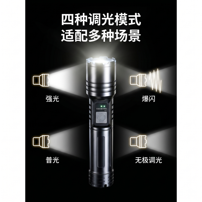 [主图-5] 多光源调光模式展示。
[氛围风格] 功能卖点展示，清晰直观
[画质] 商业摄影高清质感，细节清晰
[元素] 变焦手电主体居中点亮，保持产品外观材质颜色与输入产品图一致，展示四种光源模式：预览效果