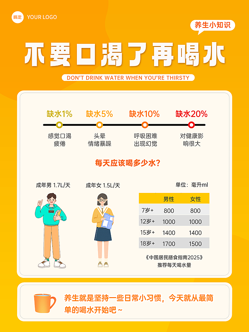 橘色清新卡通手绘美业大健康知识科普春夏喝水tips小红书封面广告画面宣传海报