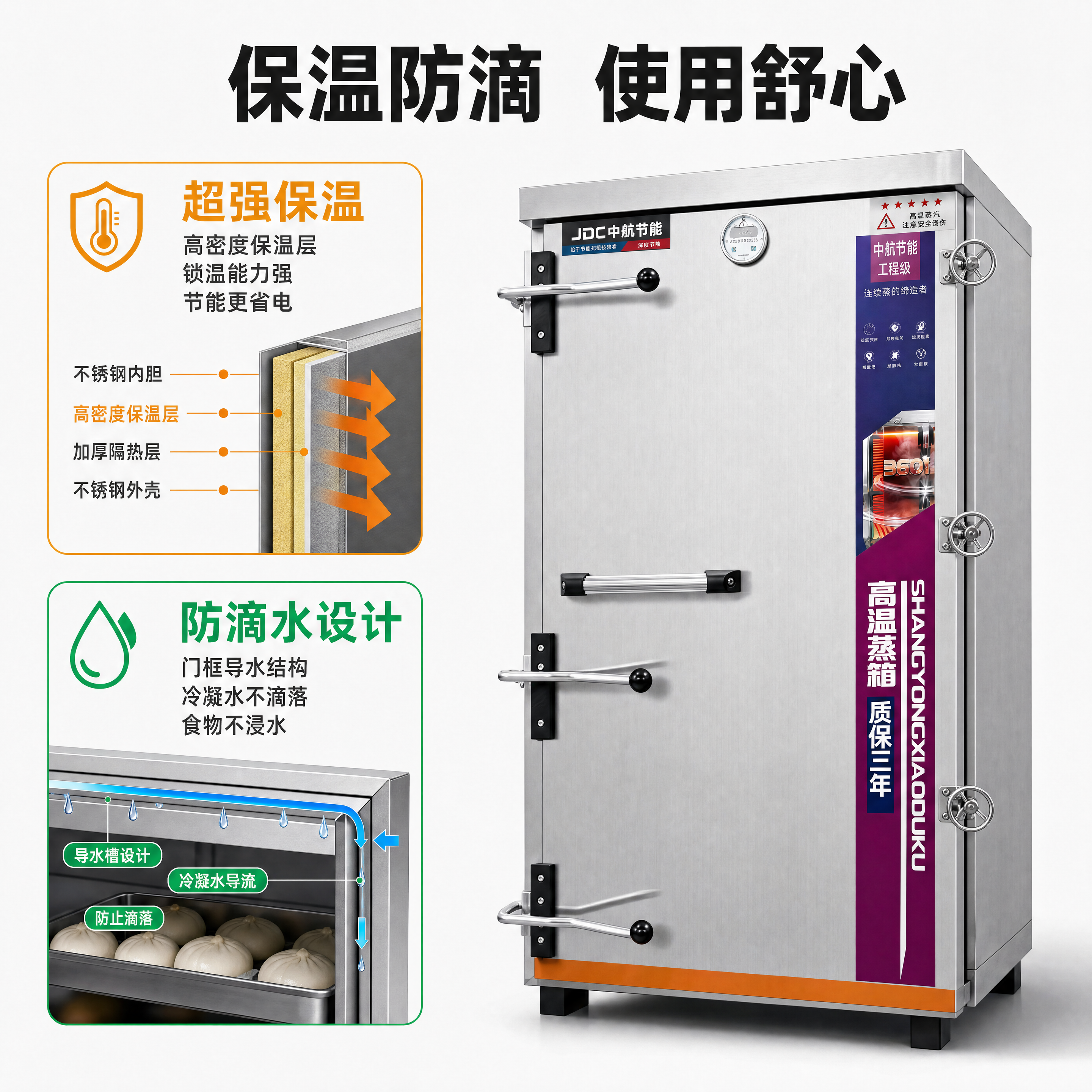 [第4屏] 核心卖点2-超强保温+防滴水设计解析屏。本屏使用【… - 图片创意预览