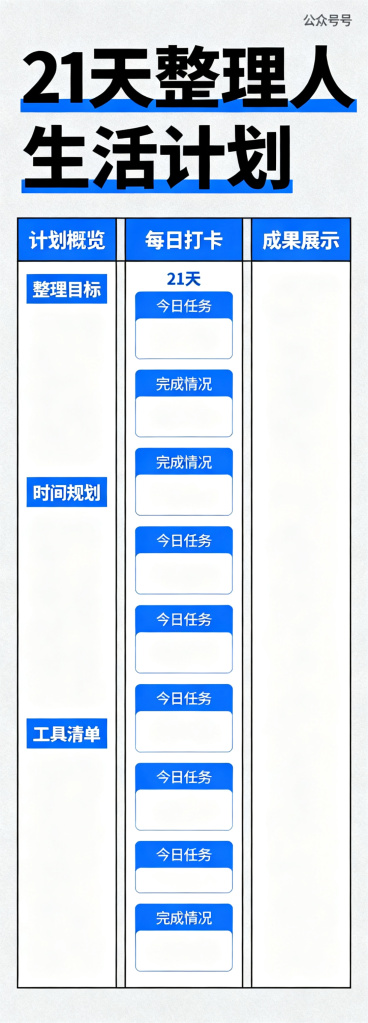 长图公众号设计，主题为21天整理人生活计划，清晰排版，内容分区，包含每日打卡区域，整体风格简洁现代，实用性强，适合公众号推文阅读，清晰展示标题"21天整理人生活计划"预览效果