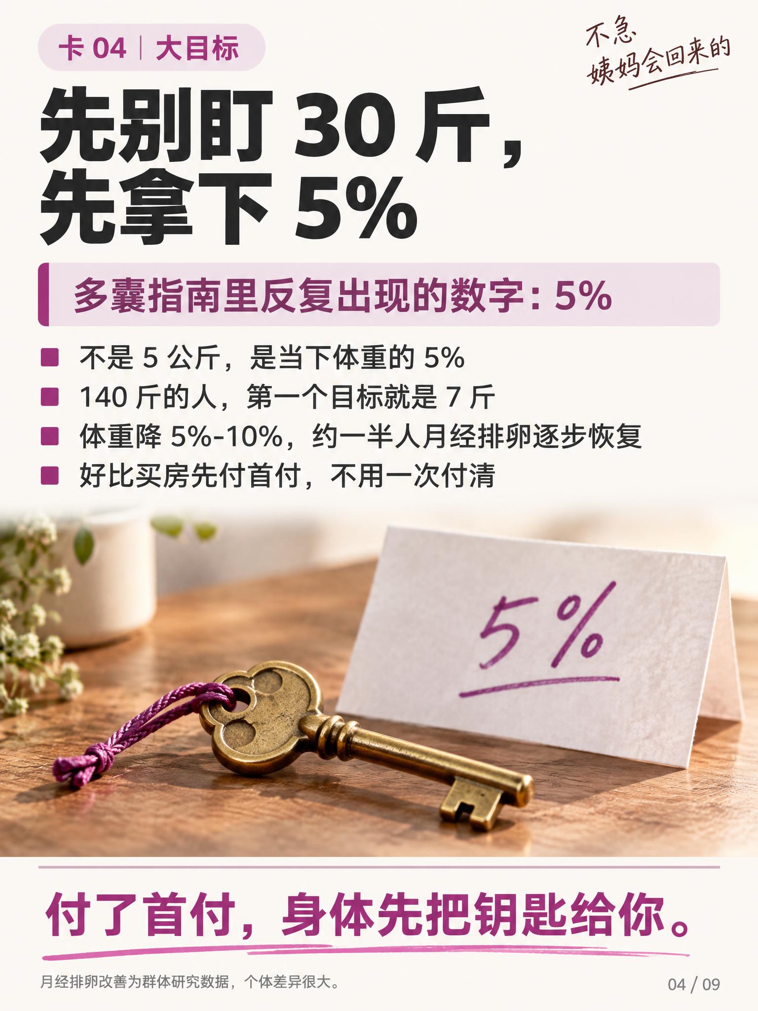 竖版中文知识科普卡片，比例3:4，尺寸1080×1440。整体… - 图片创意预览