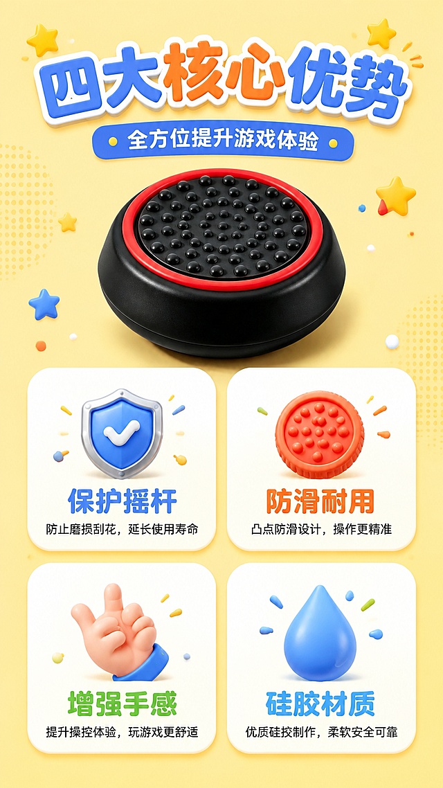 [第3张] 详情页核心卖点总览-四大卖点卡通图标化展示。本张使用【图4】黑红边款作为产品主体展示。
[氛围/风格] 卡通可爱风格，信息图表化，清晰直观，3D卡通渲染质感。
[元素布局] 画面中央偏上放置黑红边摇杆保护帽，占比约35%；下方四个圆角卡通卡片呈2x2排列，分别对应四大卖点，每张卡片配一个卡通图标（盾牌=保护、防滑纹=防滑、手型=手感、水滴=硅胶）；背景延续浅黄卡通底色，有星星、圆点装饰。产品颜色、结构、颗粒纹理与输入图完全一致。
[光影质感] 柔和均匀光照，产品有自然投影，卡通光影效果。
[配色色系] 全局底色 #FFEAA7（统一底色）；主色蓝色、橙色；辅助色绿色、红色点缀；卡片为白色圆角底。
[视角构图] 居中对称构图，上产品下卡片，阅读动线从上到下。
[文字版式] 顶部大标题「四大核心优势」，副标题「全方位提升游戏体验」；四个卡片分别有标题「保护摇杆」「防滑耐用」「增强手感」「硅胶材质」，各配一行简短说明；卡通圆润字体，文字清晰。
[比例分辨率] 9:16 竖版比例，4K分辨率，文字清晰可辨，高清画质。
[负向提示词] 产品变形，颜色偏差，结构错误，文字错乱，水印，产品外观改变。