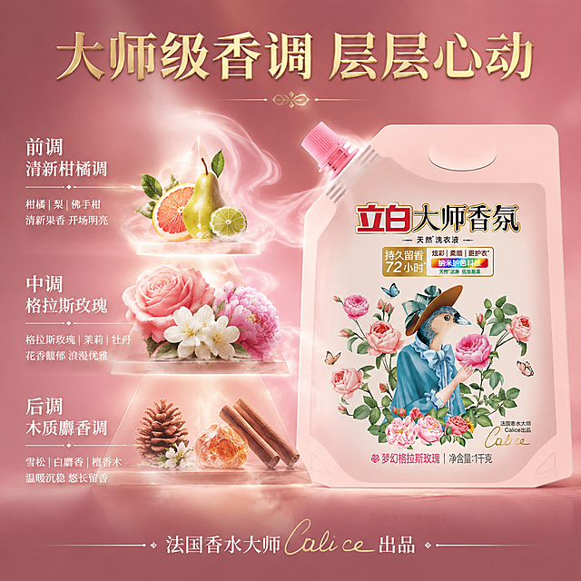 [主图-11] 立白大师香氛洗衣液香调金字塔图
[氛围风格] 高级香水感 香调分层展示 柔粉梦幻
[画质] 商业摄影质感 光线精致通透 画面高级有质感
[元素] 立白大师香氛洗衣液袋装产品位于画面右侧 占比约40% 产品外观与输入图完全一致。左侧是香水式香调金字塔 三层结构 顶层前调 中层中调 底层后调 每层都有对应的天然原料实物展示 顶层：柑橘 梨 佛手柑等清新水果叶片 中层：格拉斯玫瑰 茉莉 牡丹等鲜花 底层：雪松 白麝香 檀香木等木质原料 每层都有淡淡的香氛雾气升腾 汇聚到右侧的产品中。背景是深粉到浅粉的渐变 高级感强。画面满屏无边框。
[光影] 右侧主光打亮产品 左侧每层香调都有独立的聚光效果 从下到上光线逐渐变亮 香氛雾气有丁达尔光效 整体光影精致梦幻 有高级香水广告质感
[配色] 主色深粉到柔粉渐变 辅色金色 白色雾气 绿色叶片点缀
[视角构图] 产品在右 香调金字塔在左 垂直分层结构 视线从下到上再流向产品
[文字版式] 顶部大标题"大师级香调 层层心动" 金色大号粗体字 每层香调旁标注 前调 清新柑橘调 中调 格拉斯玫瑰 后调 木质麝香调 白色字 每层配简短描述 底部标注 法国香水大师Calice出品 文字清晰 全部不遮挡产品主体
[输出要求] 1:1比例 文字清晰可辨 超高清商业摄影质感
[负向提示词] 变形 文字错乱 产品图模糊 背景杂乱 水印 电商平台Logo