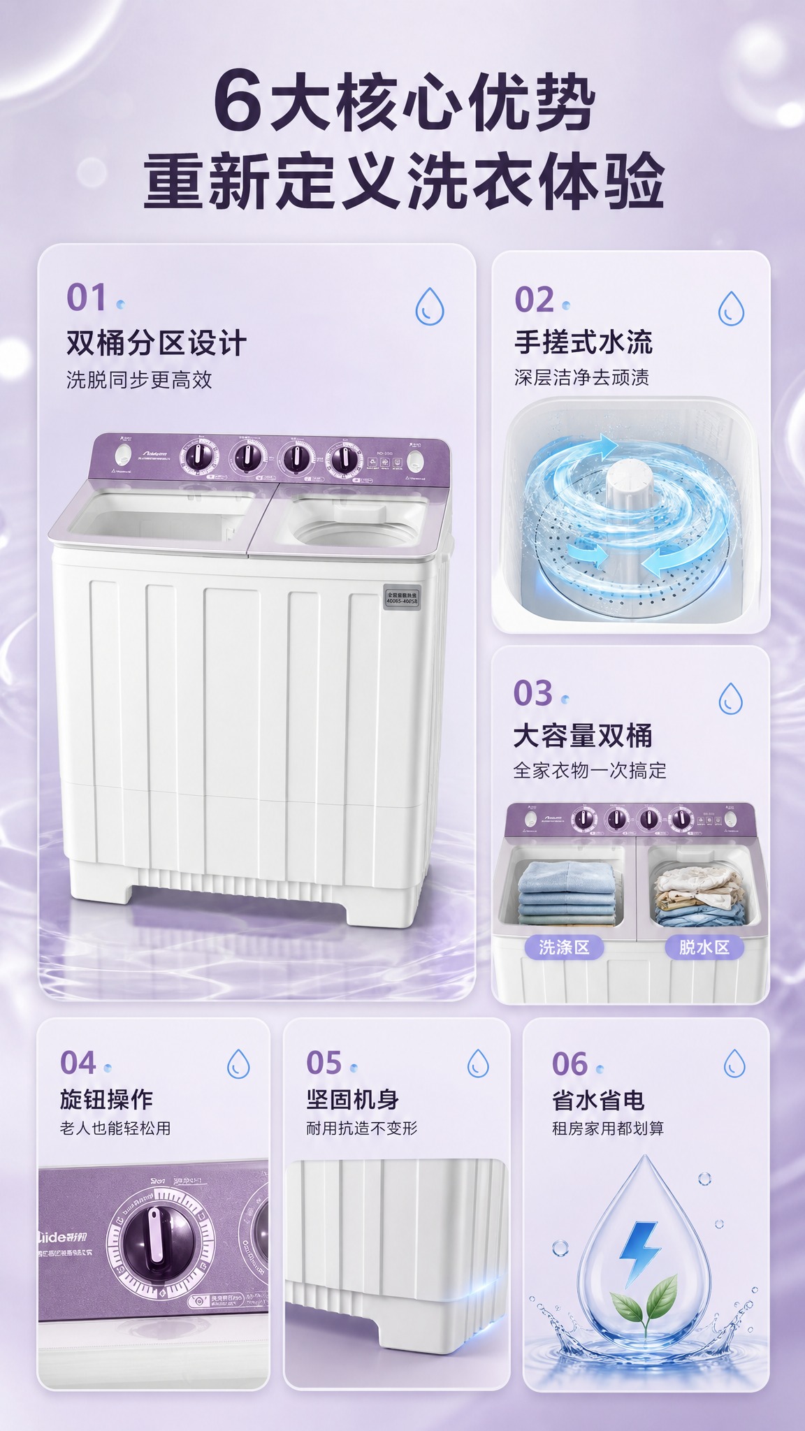 [商品] 使用【图1】美的双桶半自动洗衣机ND-260S；保留… - 图片创意预览
