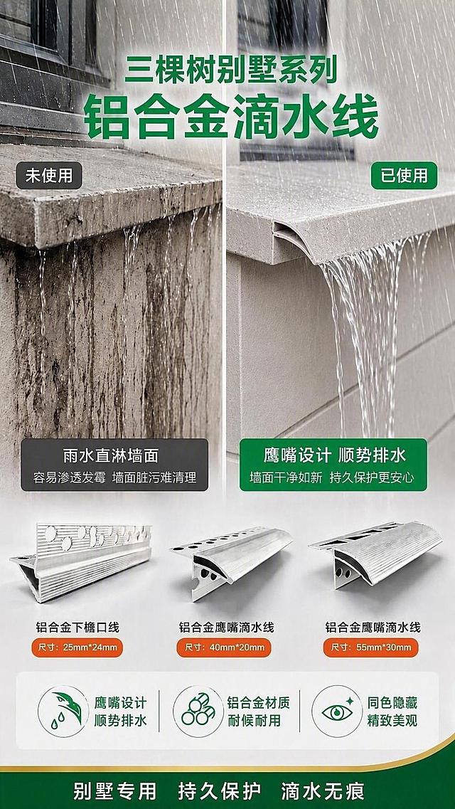 修改右侧已使用滴水线的区域：1. 鹰嘴线下方的墙面保持完全干燥，没有任何雨水流淌痕迹，墙面干净如新；2. 从鹰嘴线滴下的水流更大、水量更多，形成连续的水流而非零星水滴；3. 整体雨势加大，雨下得更大；4. 左侧未使用区域、底部的产品展示图、所有文字内容、排版布局、颜色风格均保持原样不变。