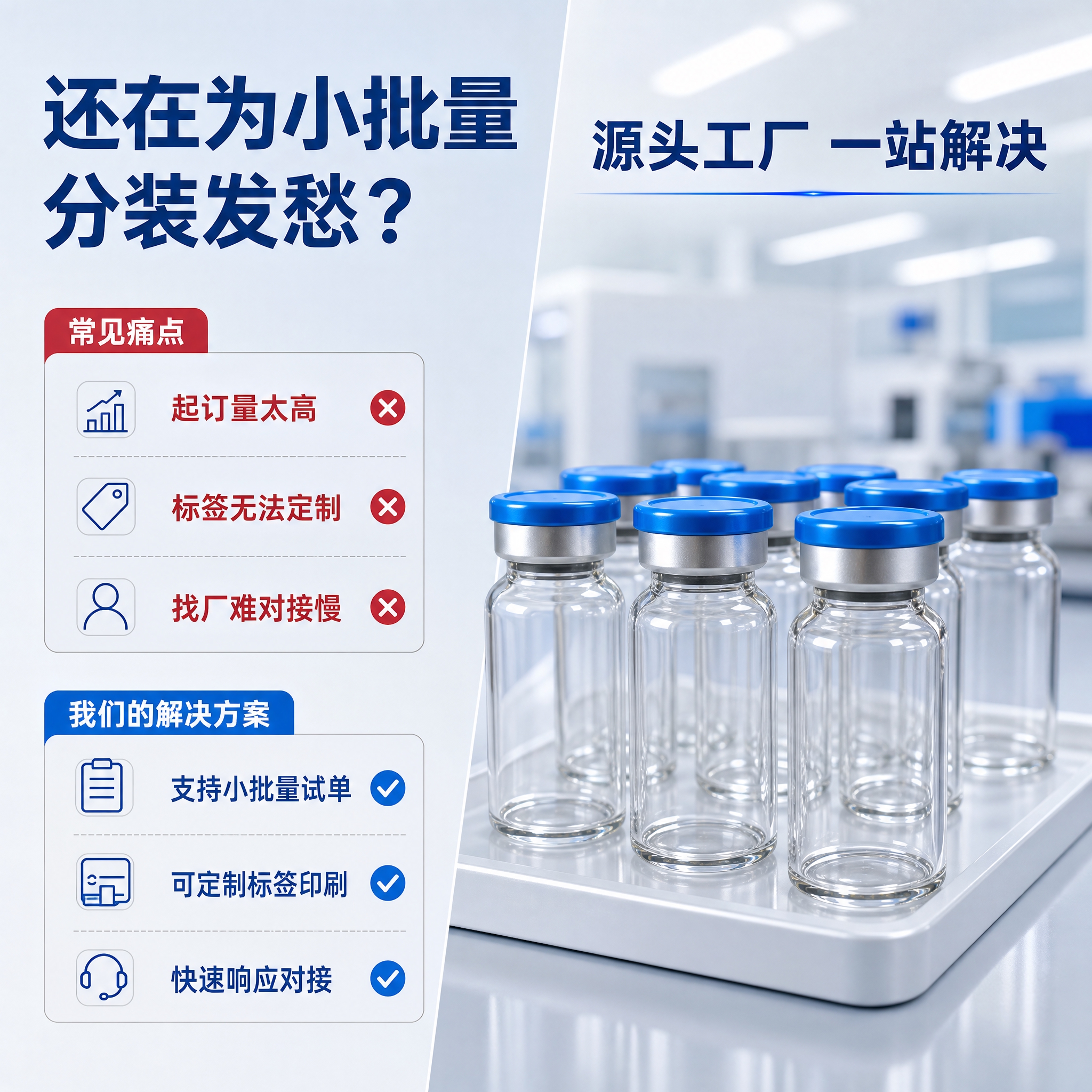 [主图-2] 痛点与目标场景，激发B端客户兴趣，展示小批量试单… - 图片创意预览