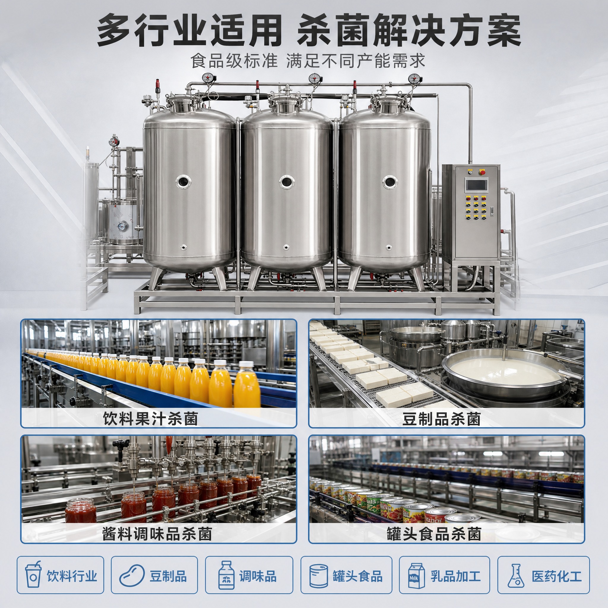 [主图-4] 主题：多罐杀菌设备 适用场景与行业，唯一任务是展… - 图片创意预览