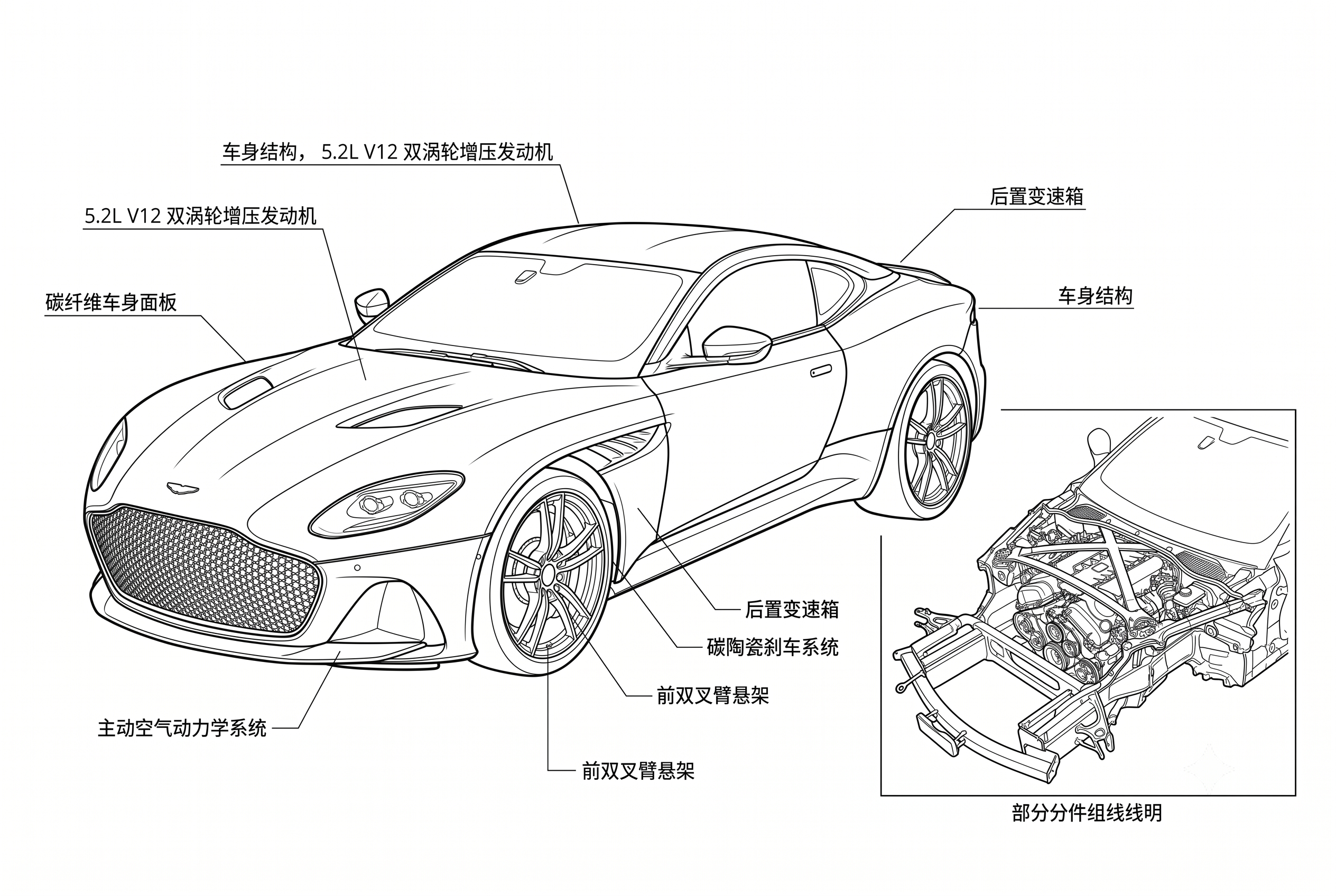 阿斯顿马丁DBS Superleggera，工程学手绘黑白线稿… - 图片创意预览