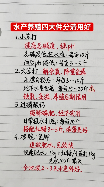 参照提供图片的手写字体风格和红黑文字配色，替换全部文字内容为：水产养殖四大件分清用好
1.小苏打
提高总碱度、稳 pH
总碱度低肥水难：每亩 10 斤
雨后 pH 偏低：每亩 3～5 斤
2.大苏打预览效果