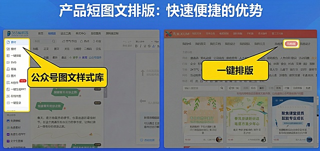 在两张工具界面截图上，分别标注关键词"公众号图文样式库"和"一键排版"，突出展示产品短图文排版快速便捷的优势，保持原图界面清晰可辨