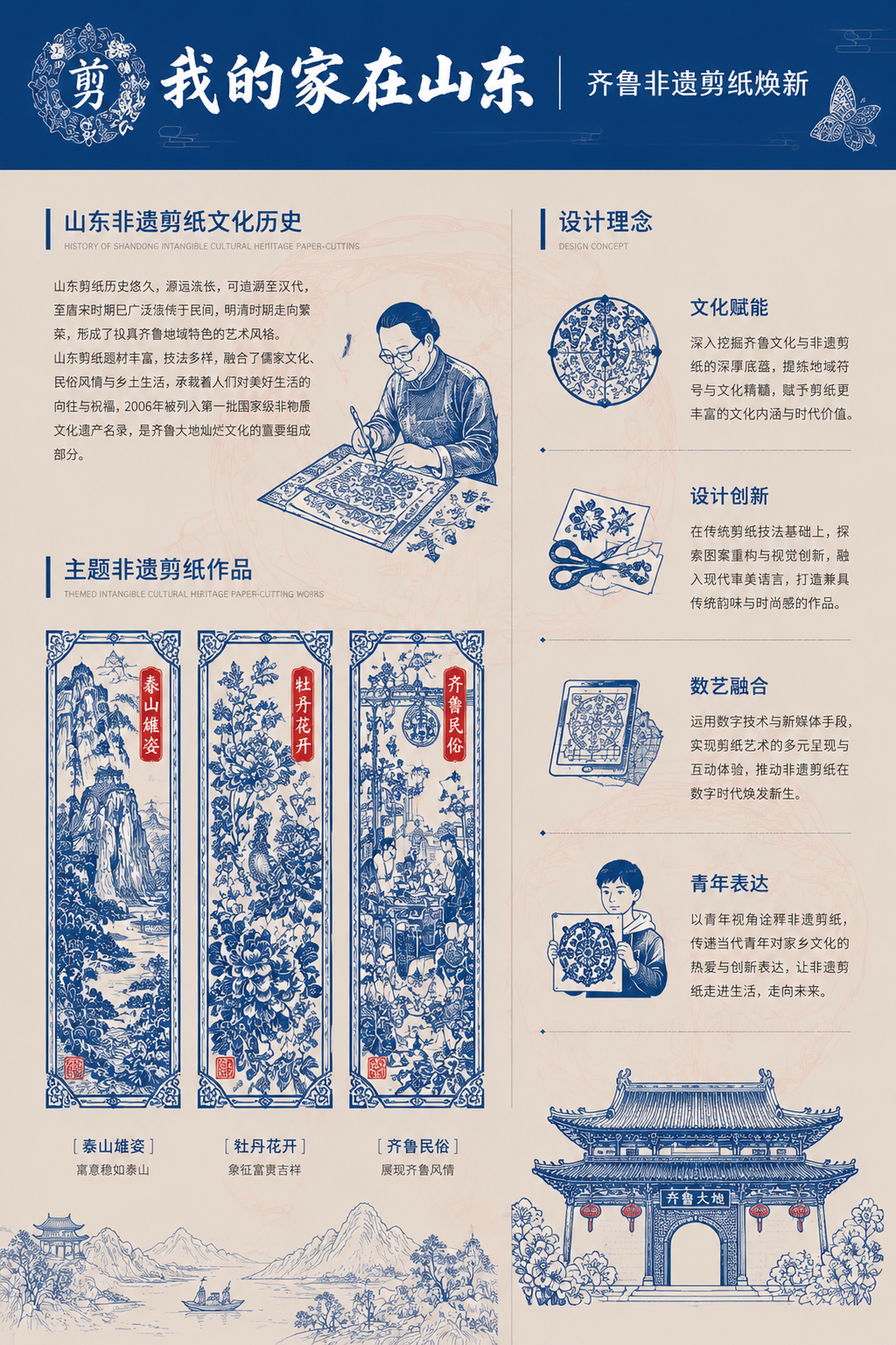 创意预览图