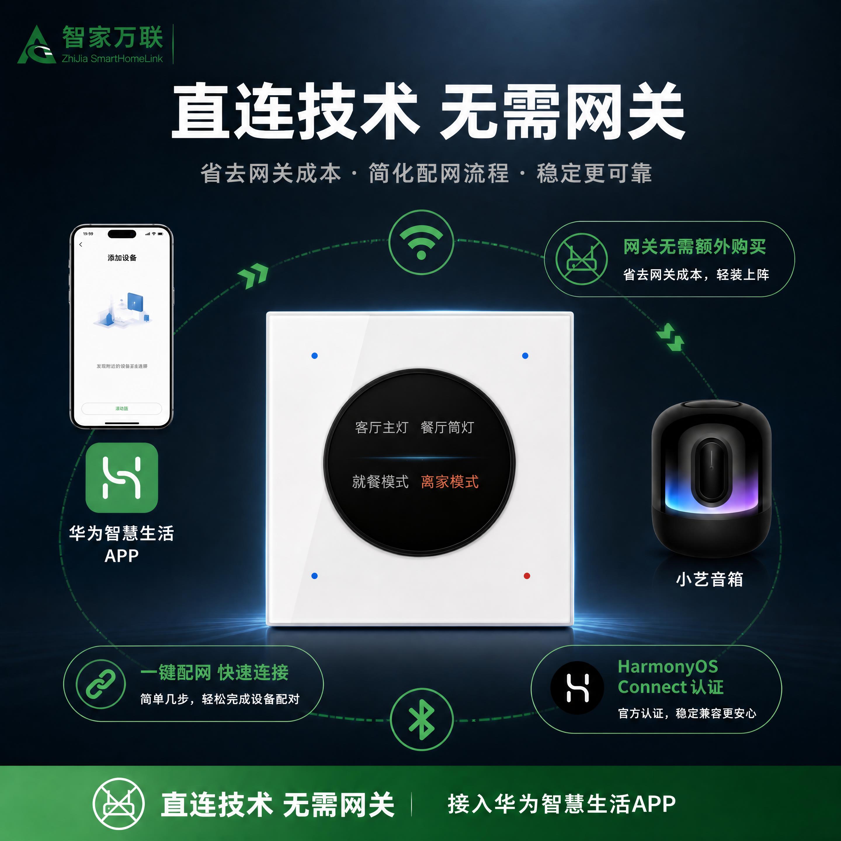 [商品] 使用【图1】直连技术无需网关淘宝主图，保留白色圆屏开… - 图片创意预览