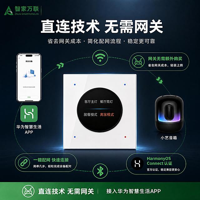 [商品] 使用【图1】直连技术无需网关淘宝主图，保留白色圆屏开关、手机界面、小艺音箱、华为智慧生活APP图标、所有绿色连接线和图标、顶部标题、副标题、四个卖点说明、底部绿色通栏全部元素和文案，位置和内容全部不变。
[画面] 淘宝主图1:1正方形，中心圆屏开关为主体，周围环绕手机、音箱、图标和连接线形成联动示意，只更换背景为高级深灰蓝渐变科技感背景，带微弱光晕和光影层次，产品和文案全部原样保留，位置不移动。
[视觉] 套系策略：风格=高级深色科技感；标题字=无衬线粗黑体；正文字=无衬线常规体；主色=深灰蓝；背景延展=深灰到深蓝渐变+细腻光影+微弱科技光效；强调色=绿色+科技蓝；标题色=白色；正文色=浅灰色；组件=绿色圆角图标+连接线；光影=中心柔光突出产品。
[文字] 全部保留原有文案：左上角智家万联logo，"直连技术 无需网关"大标题，"省去网关成本·简化配网流程·稳定更可靠"副标题，"华为智慧生活APP""小艺音箱"标签，"网关无需额外购买""一键配网 快速连接""HarmonyOS Connect认证"卖点，底部绿色通栏文字。
[规格] 1:1正方形，2048×2048，4K，禁止改变产品形状、禁止移动元素位置、禁止删减文案。