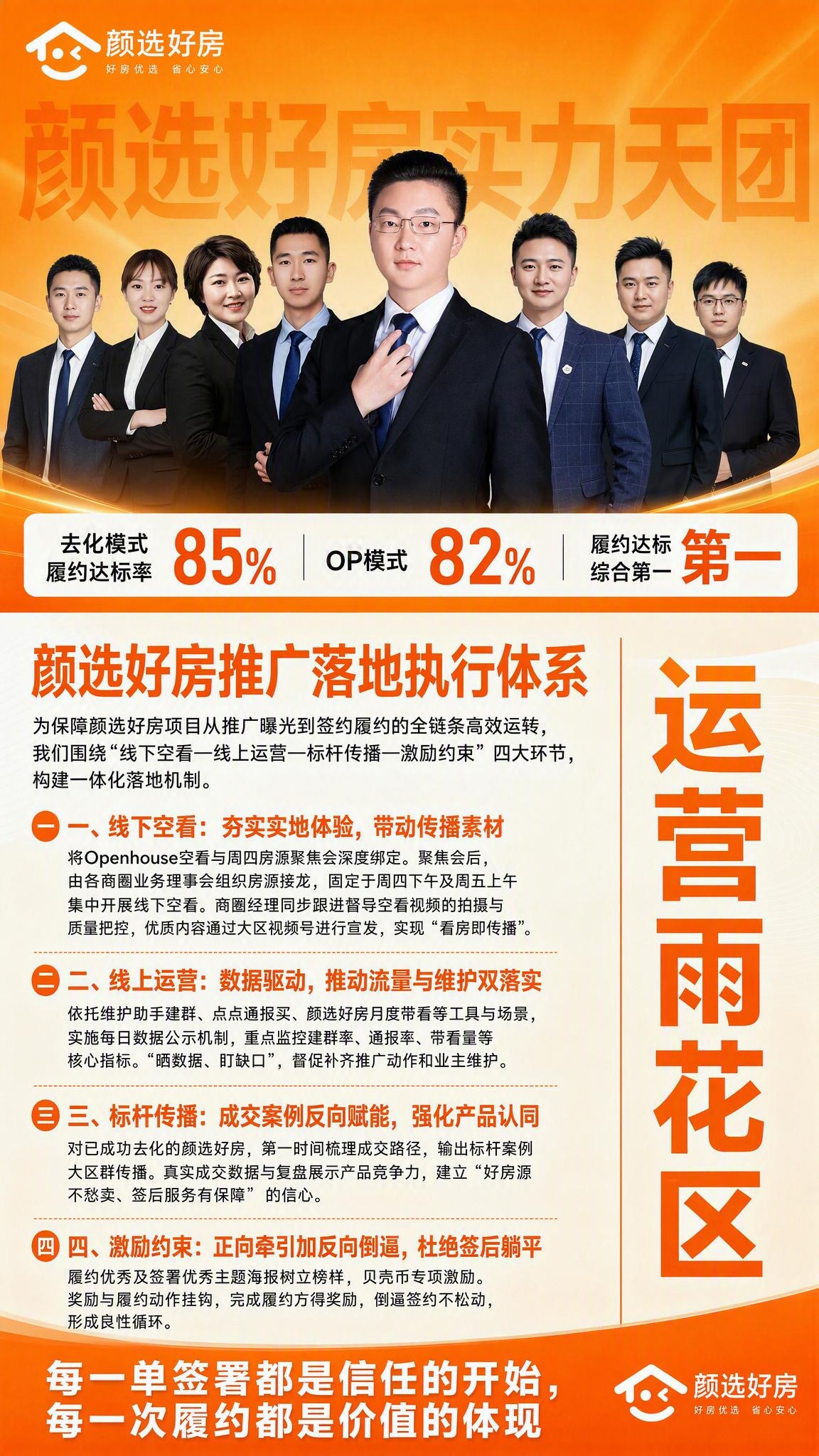 对这张橘白色活力风格的标杆海报（图9）进行人物替换调整： 人物… - 图片创意预览