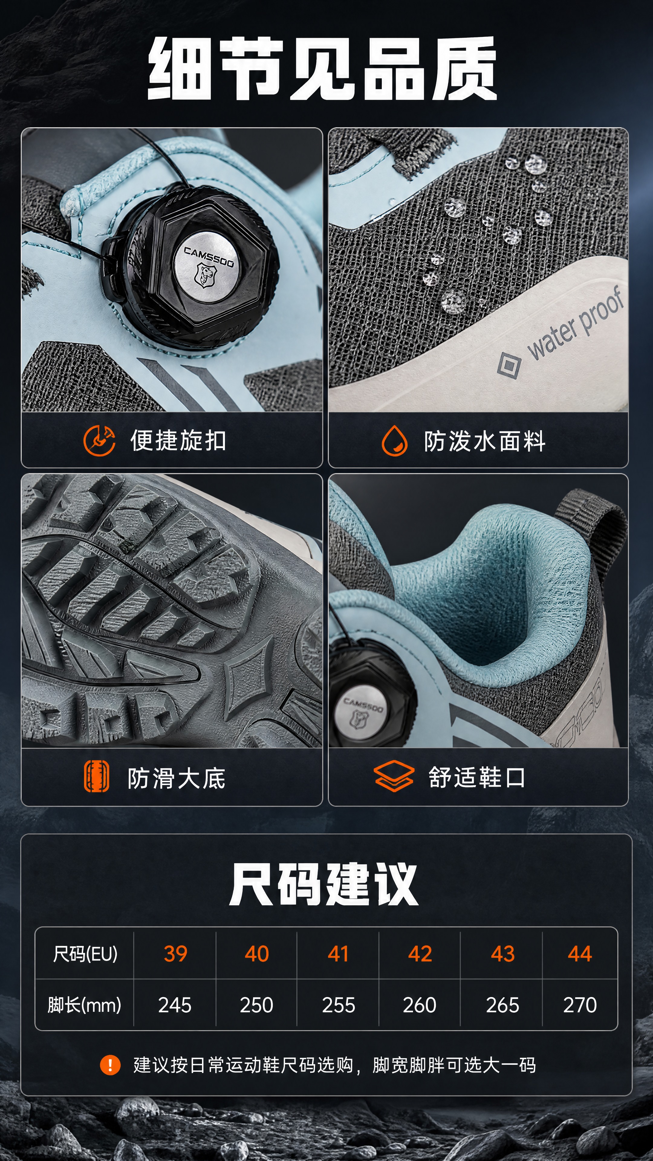 [商品] 使用【图1】灰蓝拼色户外鞋；商品处理：保留鞋型、旋扣… - 图片创意预览