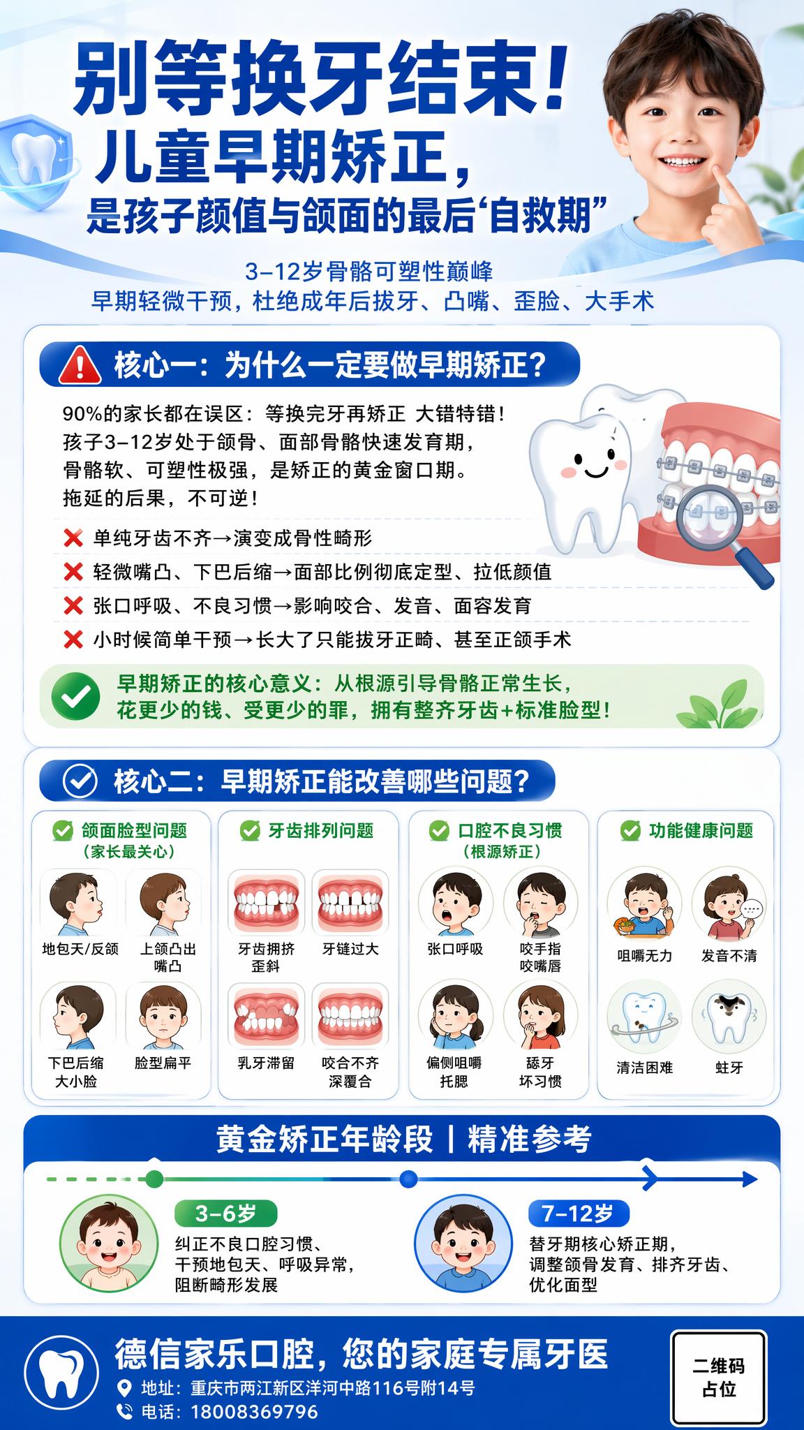 一张儿童口腔早期矫正科普宣传海报，竖版9:16，专业医疗科普风… - 图片创意预览