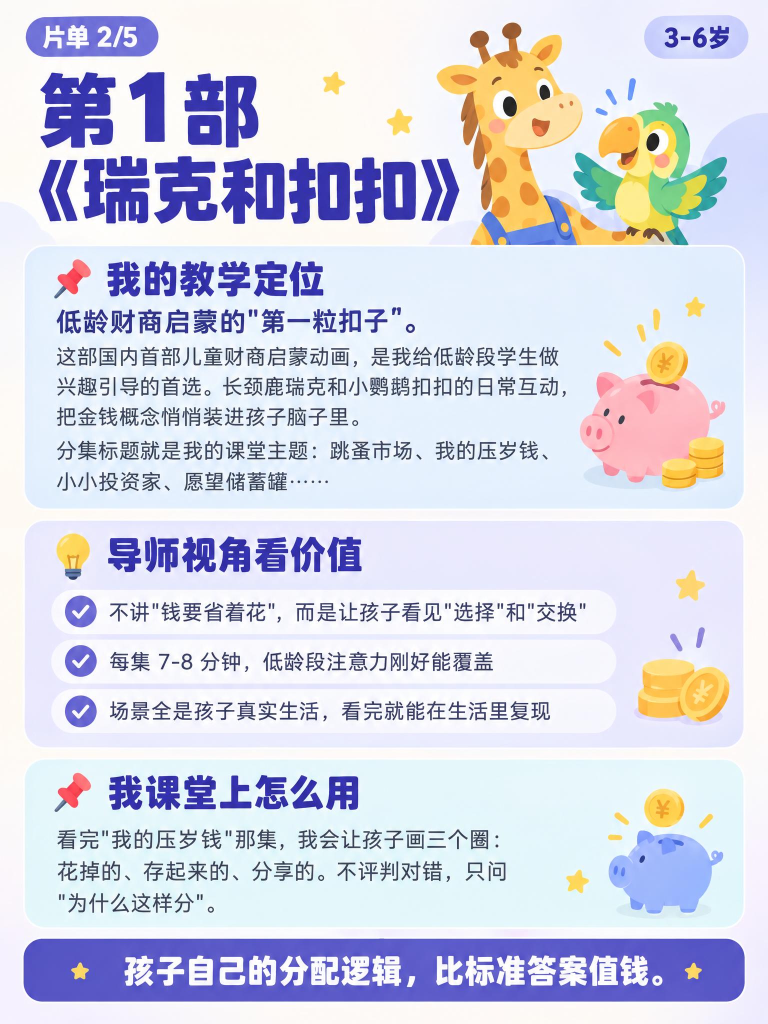 小红书儿童财商动画推荐系列内容图（第1部），浅蓝紫/奶油白浅色… - 图片创意预览