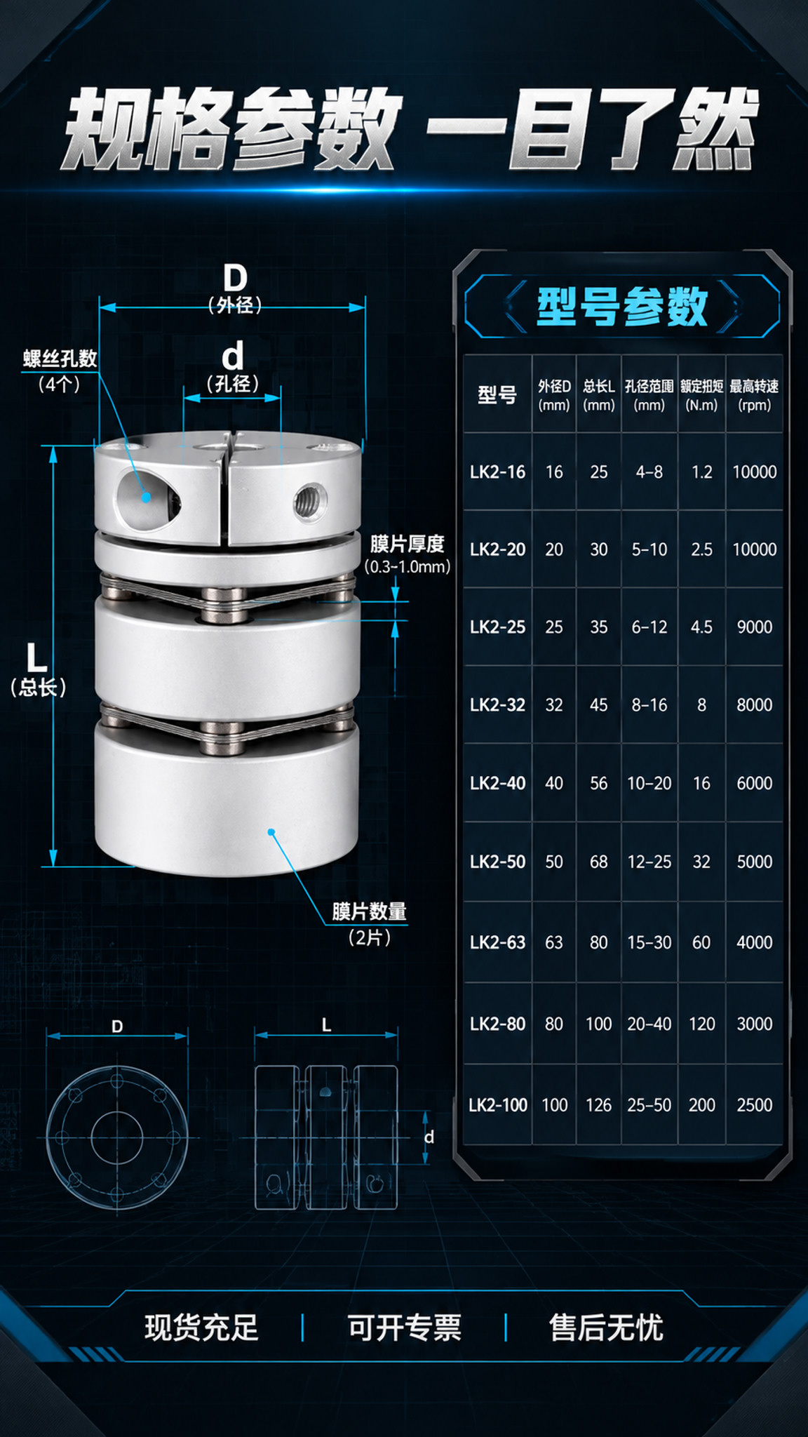 [主图-5] 铝合金单双膜片联轴器 尺寸参数规格图 黑色机械工… - 图片创意预览