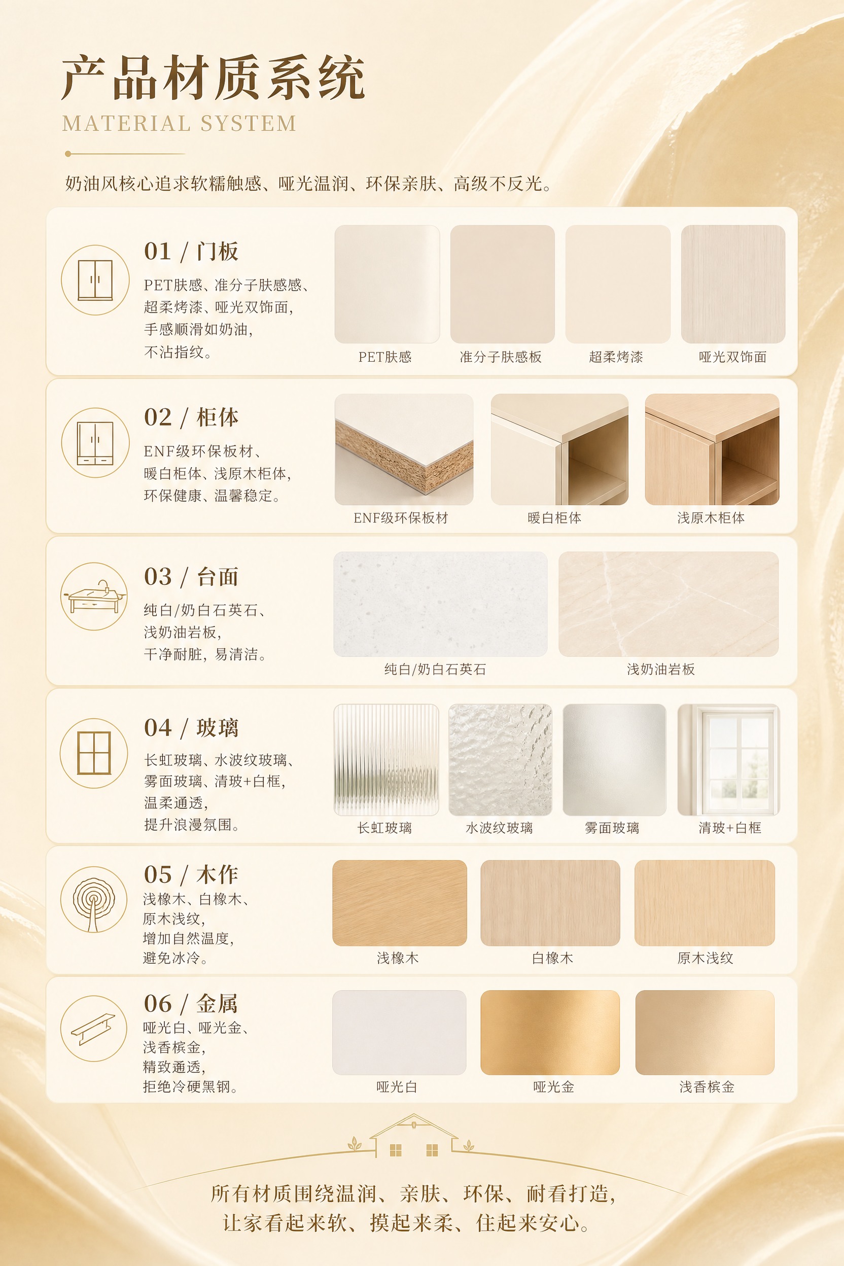 画册内页设计，竖版20cm*30cm，金黄色调，奶油风全屋定制… - 图片创意预览