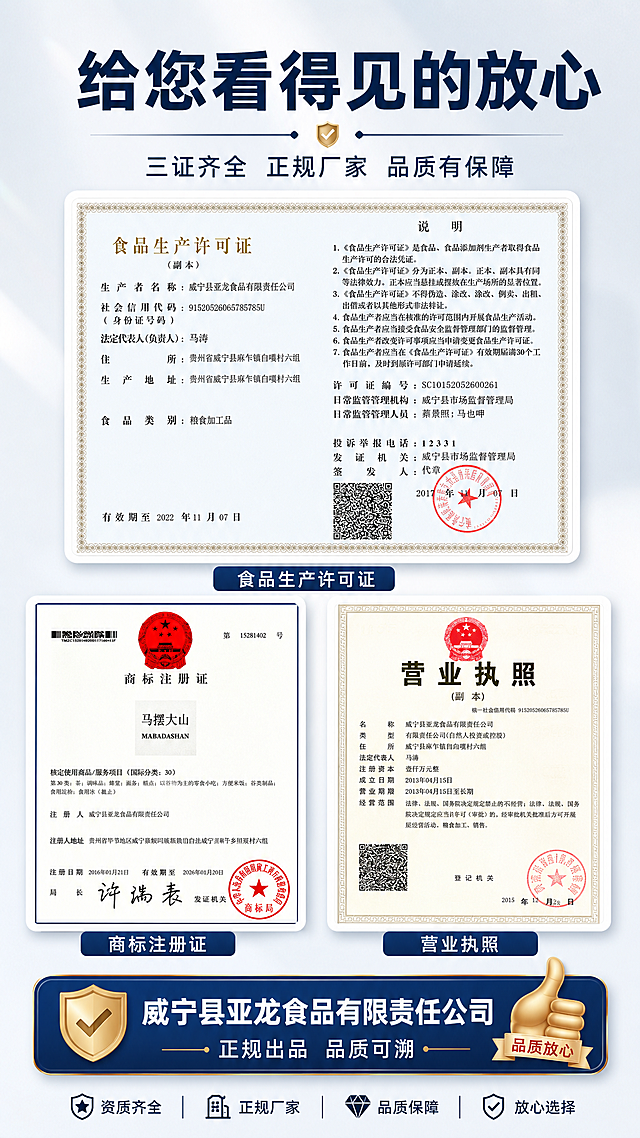 [第10屏] 资质认证展示屏-三证齐全品质放心。本屏使用【图4】作为主要参考素材（食品生产许可证、商标注册证、营业执照）。
[氛围/风格] 正规可信风，严谨专业，商业设计质感，增强信任感。
[元素布局] 画面顶部为大标题区；中间主体部分展示3张资质证书，呈品字形或上下排列：上方食品生产许可证居中放大，下方左右分别为商标注册证和营业执照；每张证书加白色边框和阴影，模拟真实证件效果；底部为品质承诺语；背景为浅灰蓝色渐变，增加正式感；证书上的关键信息（公司名、产品类别等）清晰可辨。
[光影质感] 证书部分均匀照明，边缘有轻微投影增加立体感，整体明亮清晰正式。
[配色色系] 全局底色 #F0F4F8（浅灰蓝）；主色深蓝色 #1A365D + 红色印章色 #C62828；辅助色白色、金色点缀。
[视角构图] 上下分层居中构图，3证呈三角稳定布局，阅读动线从上到下：标题 → 主证 → 两证并排 → 底部承诺。
[文字版式] 版式为顶部标题 + 中部三证展示 + 底部承诺。主标题「给您看得见的放心」，粗黑体深蓝色；副标题「三证齐全 正规厂家 品质有保障」；每张证书下方配标签说明：「食品生产许可证」「商标注册证」「营业执照」，标签为深蓝色底白字；底部承诺条：「威宁县亚龙食品有限责任公司 正规出品 品质可溯」；配大拇指图标增强信心感；文字清晰正式。
[比例分辨率] 9:16 竖版比例，2K分辨率，文字清晰可辨，高清画质。
[负向提示词] 证书信息错乱，印章模糊，水印，文字变形，极限词，虚假承诺。