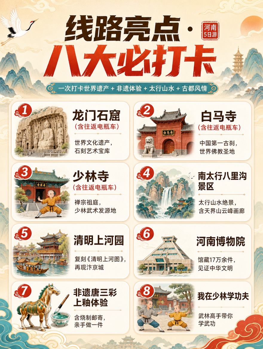 [商品] 非实物旅游服务产品，河南5日跟团游亮点页；无实物商品… - 图片创意预览