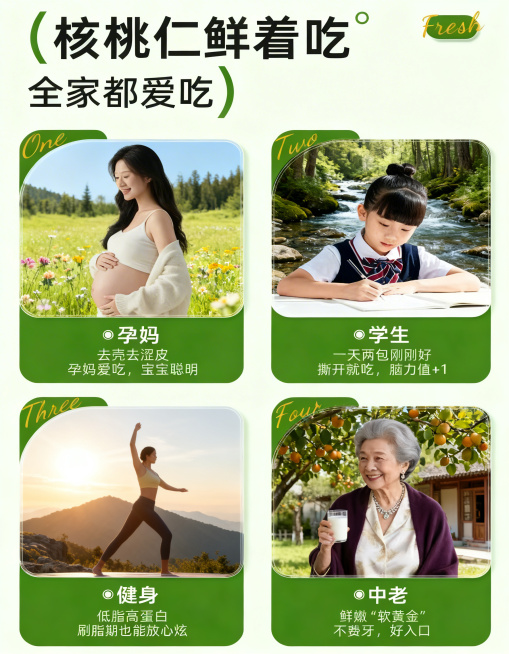 模仿参考图的排版和内容，生成一张类似的核桃仁宣传海报，替换四个模块的背景为真实自然场景，不要和原图背景相似，保持文字内容和排版结构不变，整体风格清新自然预览效果
