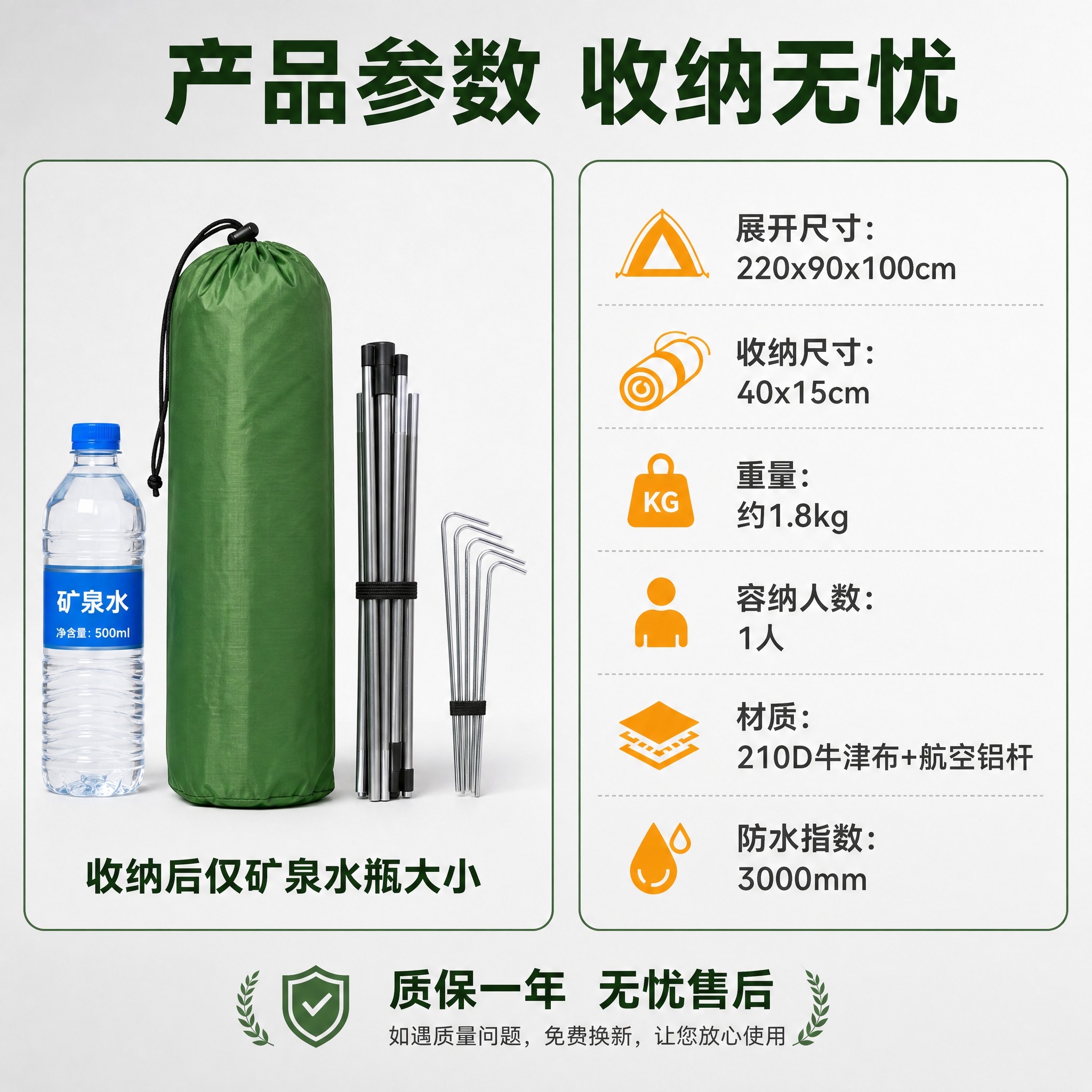 [主图-5] 绿色单人户外露营帐篷规格参数与收纳展示图，帮助消… - 图片创意预览
