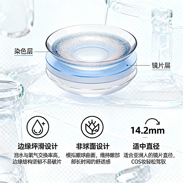 类似这样的