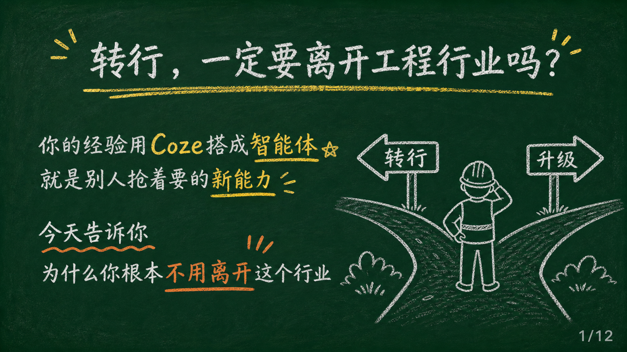 黑板报风格PPT页面，深绿色黑板背景，白色粉笔字，黄色粉笔重点… - 图片创意预览