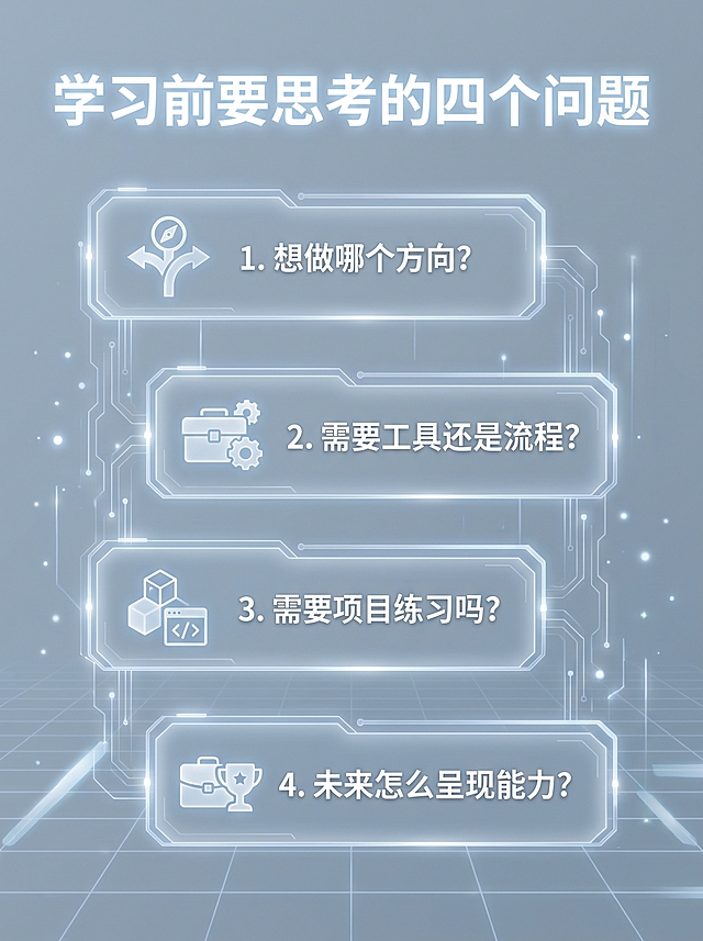 「图片1」「图片1」「图片1」「图片1」AIGC 视频制作怎么学？先从 3 个方向了解
近几年，很多人都在重新梳理自己的技能方向。
如果你本身关注影视、广告、新媒体、短视频或数字内容创作，AIGC 视频制作可以作为一个了解方向。
学 AI 视频时，不建议只关注工具名称。
更重要的是理解一条完整的内容制作流程：从脚本、分镜、画面生成，到动画、特效、声音和剪辑，再到最后的作品呈现。
目前 AIGC 视频相关内容，可以先从 3 类场景了解：
方向 1｜影视动画制作
可用于 AI 短剧、AI 动画片段、AIGC 短视频等内容练习。
方向 2｜文化传媒内容
可延展到文旅宣传短片、传统文化内容、品牌传播视频等内容场景。
方向 3｜教育相关内容
比如数字教学素材、动画课件、技能演示视频等。
自学时，可能会遇到知识点分散、流程不够连贯的问题。
如果想更系统地了解 AIGC 视频制作流程，可以参考结构化课程、公开教程或项目练习等学习方式，逐步熟悉相关内容。
相关学习内容通常会涉及建模、动画、特效、剪辑与项目练习等模块，便于学习者了解数字内容创作的基础流程。
不同基础的人，学习节奏和练习进度会有差异。建议结合自己的时间、兴趣、基础情况和后续规划，理性选择适合自己的学习方式。
部分学习项目也会涉及作品整理、简历表达、模拟面试等求职准备参考内容。具体学习体验、阶段性成果和后续准备情况，仍需要结合个人基础、练习投入和实际情况综合判断。
如果你正在了解 AIGC 视频制作，可以先问自己 4 个问题：
我更想做影视动画、品牌内容，还是教学素材？
我现在更需要了解工具操作，还是完整流程？
我是否需要通过项目练习整理阶段性成果？
我未来希望怎样呈现自己的能力？
先把方向想清楚，再决定怎么学，通常会更有参考价值。
#AI工具 #AI视频 #AIGC学习 #视频剪辑学习 #视频制作 #AI短剧创作 #影视动画 #数字内容创作，根据小红书内容，不要违规生成8张图，生成同意色调8张图